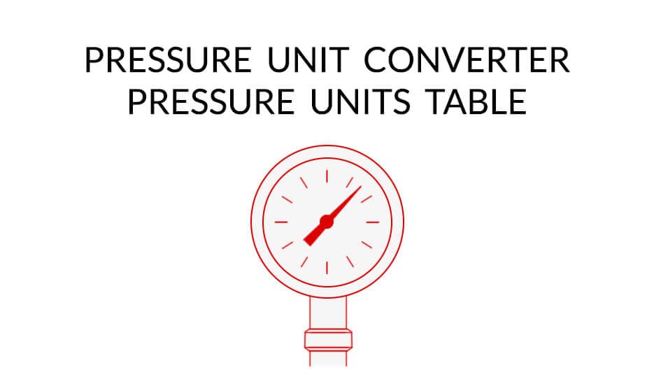 Pressure Units converter