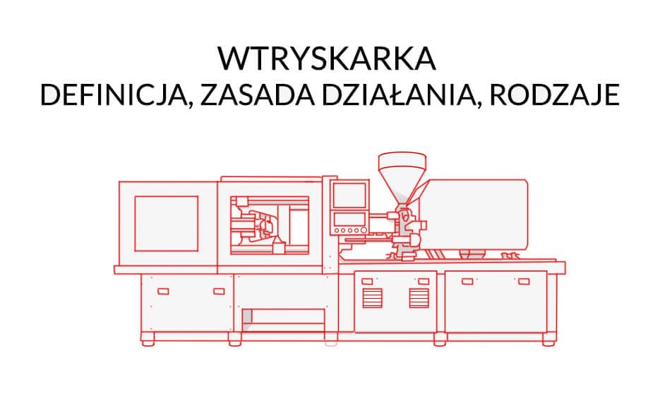 Wtryskarka - definicja, jak działa, rodzaje