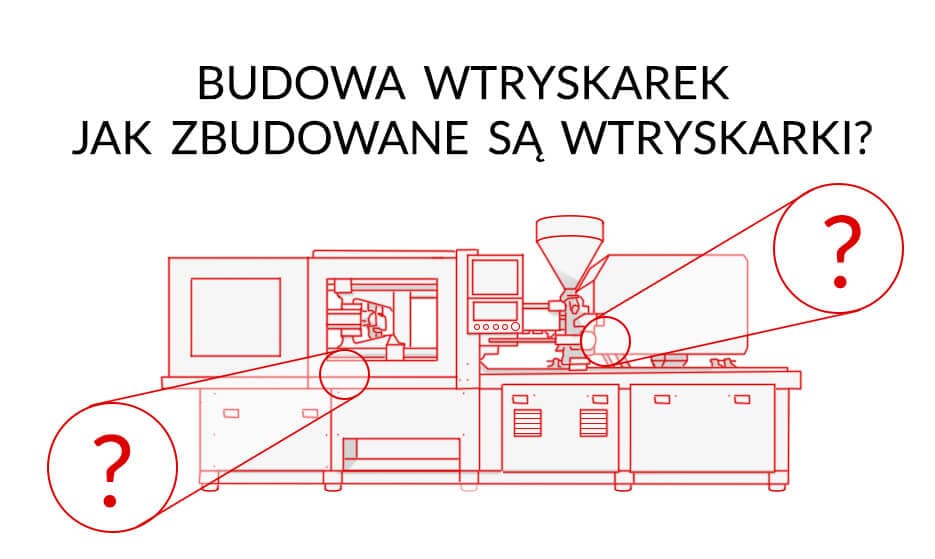 Budowa wtryskarek