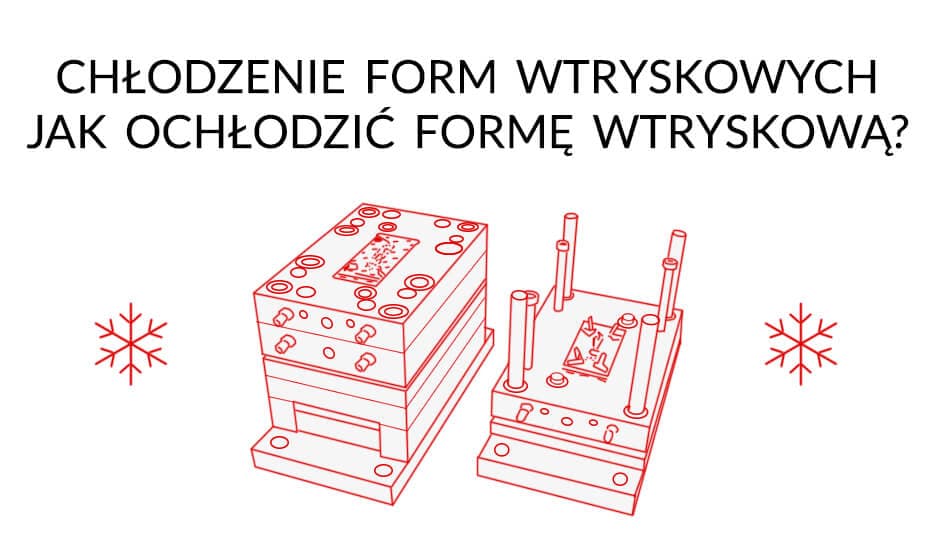 Chłodzenie form wtryskowych