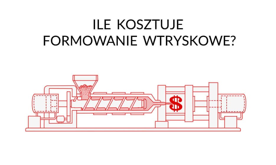 Ile kosztuje formowanie wtryskowe?